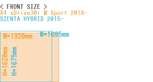 #X4 xDrive30i M Sport 2018- + SIENTA HYBRID 2015-
